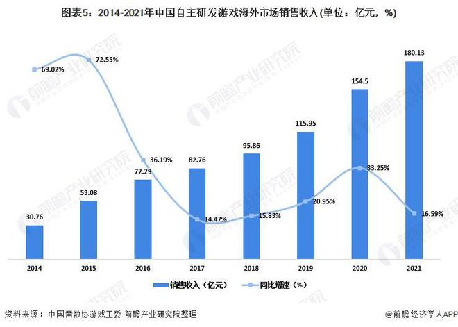 发企业：腾讯、网易、世纪华通、巨人网络、米哈游……九游会ag亚洲集团2024年游戏行业十大代表性研(图7)